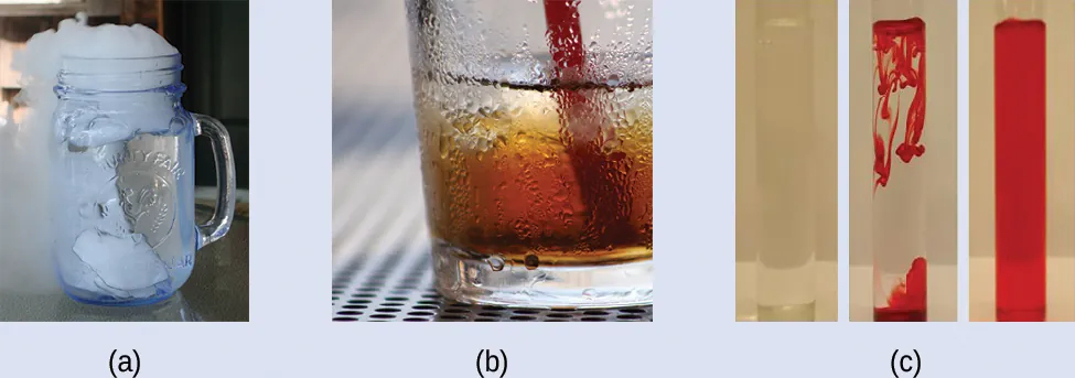 This figure has three photos labeled, “a,” “b,” and “c.” Photo a shows a glass with a solid in water. There is steam or smoke coming from the top of the glass. Photo b shows the bottom half of a glass with water sticking to its outside surface. Photo c shows three images of the same container. The first shows a clear liquid in the container. The second shows a red liquid mixing with the clear liquid in the container. The third shows a red liquid.