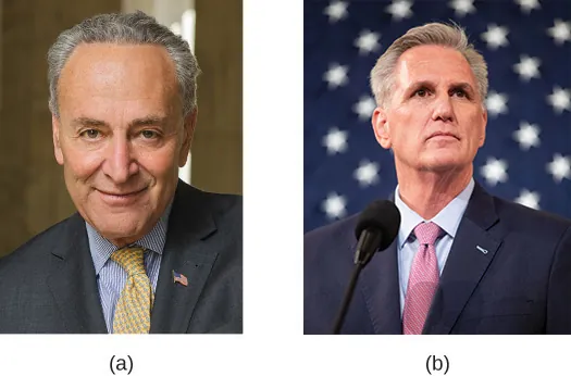 Photo A shows Chuck Shumer. Photo B shows Kevin McCarthy.