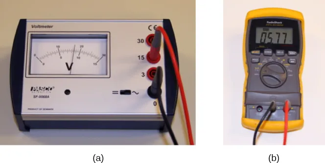 La parte a muestra la foto de un voltímetro analógico y la parte b muestra la foto de un medidor digital.