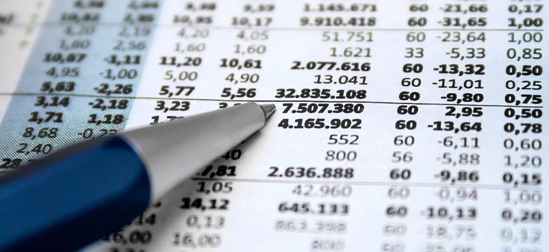 A pen is placed over a firm’s financial position and performance. Several numerical figures are written in bold font.