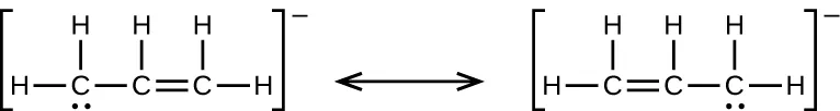 Se muestran dos estructuras de Lewis con una flecha de doble punta entre ellas. La estructura de la izquierda muestra un átomo de carbono unido con enlace simple a dos átomos de hidrógeno y a un segundo átomo de carbono. El segundo átomo de carbono tiene un enlace simple con un átomo de hidrógeno y un doble enlace con un tercer átomo de carbono. El tercer átomo de carbono está unido con enlace simple a dos átomos de hidrógeno. Toda la estructura está rodeada de corchetes y tiene un signo negativo en superíndice. La estructura de la derecha muestra un átomo de carbono con enlace simple a dos átomos de hidrógeno y con doble enlace a un segundo átomo de carbono. El segundo átomo de carbono está unido con enlace simple a un átomo de hidrógeno y a un tercer átomo de carbono. El tercer átomo de carbono está unido con enlace simple a dos átomos de hidrógeno. Toda la estructura está rodeada de corchetes y tiene un signo negativo en superíndice.