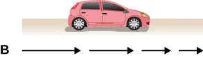 The diagram shows red car facing right in a road. Below the car is a B with four arrows pointing to the right: longest, slightly shorter, shorter yet, shortest.