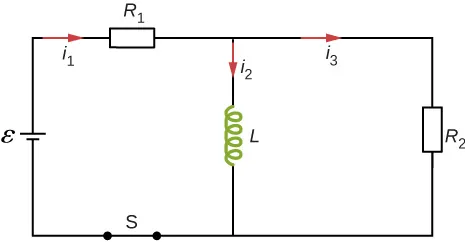 Rysunek przedstawia obwód z R1 i L połączony szeregowo z baterią epsilon i zamkniętym przełącznikiem S. R2 jest połączony równolegle z L. Prąd płynący przez R1, L i R2 oznaczony odpowiednio jako l1,l2 i l3. 