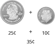A quarter and a dime are shown. Below them, it reads 25 cents plus 10 cents. Below that, it reads 35 cents.