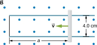 Figure shows the rod that slides to the left along the conducting rails at a constant velocity v in a uniform perpendicular magnetic field. Distance between the rails is 4 cm. The rod moves for the distance a.