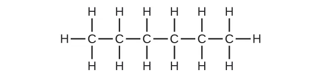 Esta figura muestra una cadena horizontal de hidrocarburos formada por seis átomos de carbono unidos por enlaces simples. Cada átomo de C tiene un átomo de H enlazado por encima y por debajo. Los dos átomos de C de cada extremo de la cadena tienen un tercer átomo de H enlazado a ellos.