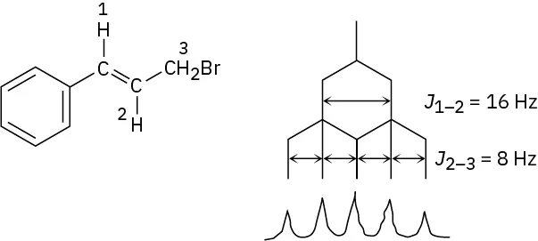 Answer Key Chapter 13 - Organic Chemistry | OpenStax
