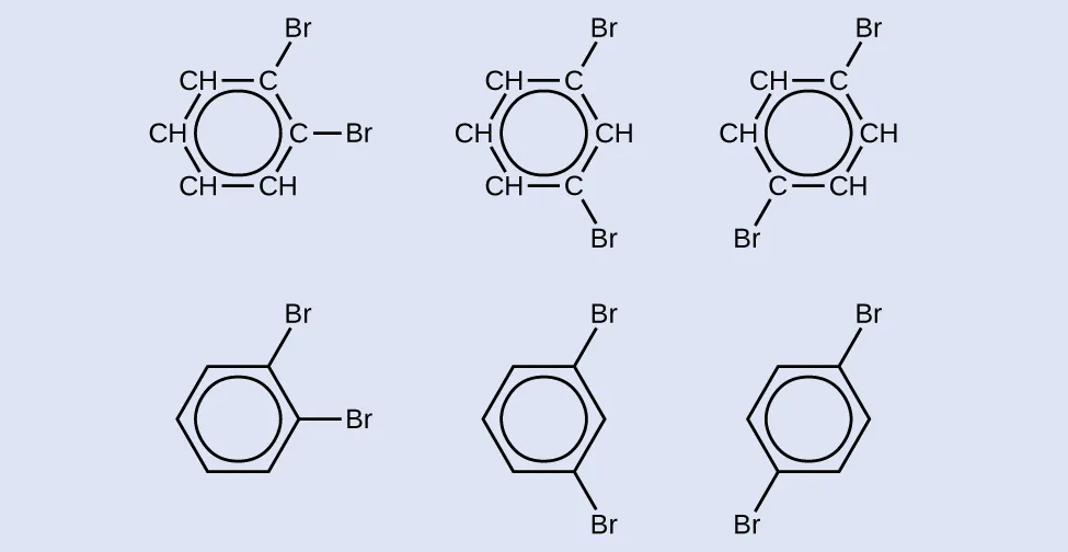 Se muestran tres pares de fórmulas estructurales. El primero tiene un anillo de hidrocarburos de seis carbonos en el que cuatro de los átomos de C están enlazados a un solo átomo de H cada uno. En la parte superior derecha y en la derecha del anillo, los dos átomos de C que no tienen átomos de H enlazados tienen un átomo de B r enlazado cada uno. Un círculo está en el centro del anillo. Debajo de esta estructura, se muestra una estructura similar que tiene un hexágono con un círculo en su interior. Desde los vértices del hexágono en la parte superior derecha y en la derecha se adhieren átomos de individuales B r. El segundo tiene un anillo de hidrocarburos de seis carbonos en el que cuatro de los átomos de C están enlazados a un solo átomo de H cada uno. En la parte superior derecha e inferior derecha del anillo, los dos átomos de C que no tienen átomos de H enlazados tienen un solo átomo de B r enlazado cada uno. Un círculo está en el centro del anillo. Debajo de esta estructura, se muestra una estructura similar que tiene un hexágono con un círculo en su interior. Desde los vértices del hexágono en la parte superior derecha y en la inferior derecha se adhieren átomos individuales de B r. El tercero tiene un anillo de hidrocarburos de seis carbonos en el que cuatro de los átomos de C están enlazados a un solo átomo de H cada uno. En la parte superior derecha e inferior izquierda del anillo, los dos átomos de C que no tienen átomos de H enlazados tienen átomos de B r enlazados. Un círculo está en el centro del anillo. Debajo de esta estructura, se muestra una estructura similar que tiene un hexágono con un círculo en su interior. Desde los vértices del hexágono en la parte superior derecha e inferior izquierda, se adhieren átomos individuales de B r.