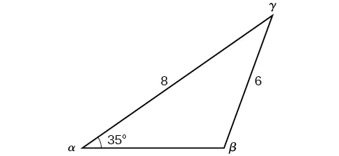 Un triángulo oblicuo con etiquetas estándar en el que el lado a es de longitud 6, el lado b es de longitud 8 y el ángulo alfa es de 35 grados.