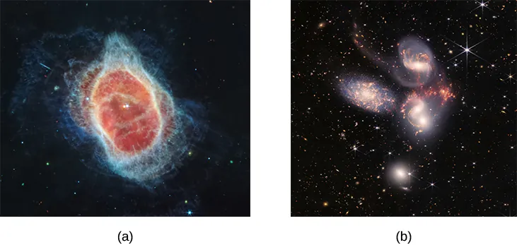 Images returned from the James Webb Space Telescope. These infrared images show from left (a) the Southern Ring Nebula, a complex series of shells expelled from a dying star, some 2000 light-years away. Followed by (b) Stephan’s Quintet, a compact, interacting group of galaxies.