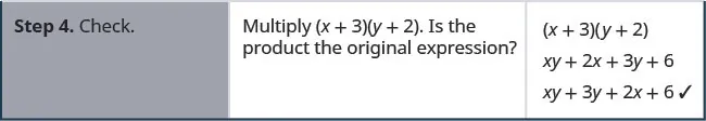 Step 4 is to check by multiplying the expressions to get the result xy plus 3y plus 2x plus 6.
