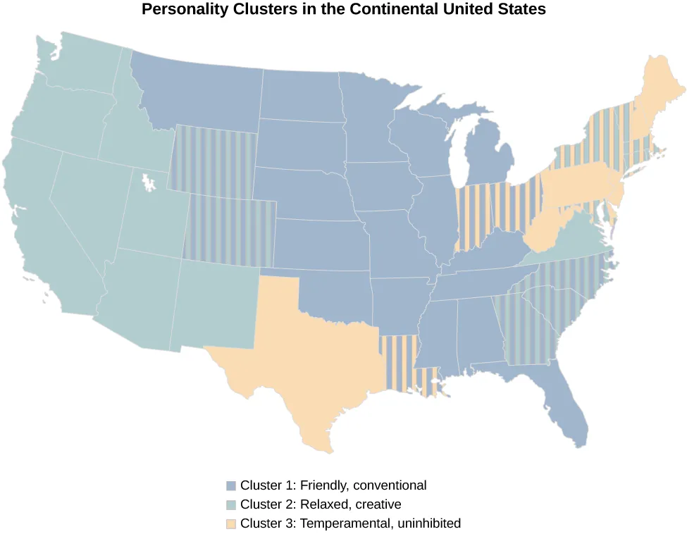 A map of the United States is shown. Above it is the label “Personality Clusters in the Continental United States.” Below it is a legend which defines areas in the map as either, “Cluster 1: friendly, conventional;” “Cluster 2: relaxed, creative;” or “Cluster 3: temperamental, uninhibited.” Cluster 1occurs mainly in the center of the country. Cluster 2 occurs mainly on the west side of the country. Cluster 3 occurs mainly in the North-East region of the country and also in Texas. These are generalizations; there are several states which are comprised of a combination of two different clusters.