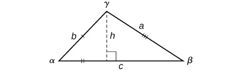 Triángulo oblicuo formado por los lados a, b y c, y los ángulos alfa, beta y gamma. El lado c es el ángulo opuesto a gamma y es la base horizontal del triángulo. El lado b es opuesto al ángulo beta, y el lado a es opuesto al ángulo alfa. Hay una línea punteada perpendicular (altitud) desde el ángulo gamma hasta la base horizontal c.