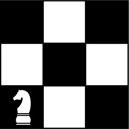 An illustration shows a 3 by 3 square chess board. The knight is at the bottom-left of the board.