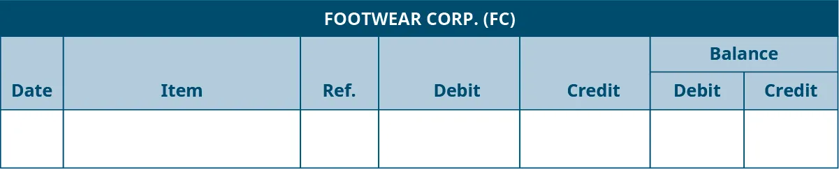 Accounts Payable Subsidiary Ledger template. Footwear Corp. (FC). Seven columns, labeled left to right: Date, Item, Reference, Debit, Credit. The last two columns are headed Balance: Debit, Credit.