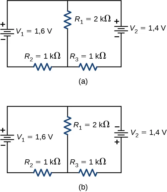La parte a muestra el terminal positivo de la fuente de voltaje V subíndice 1 de 1,6 V conectado a ramas paralelas, una con un resistor R subíndice 1 de 2 kΩ y la segunda con el terminal positivo de la fuente de voltaje V subíndice 2 de 1,4 V y resistor R subíndice 3 de 1 kΩ. Las dos ramas se conectan de nuevo a V subíndice 1 a través del resistor R subíndice 2 de 1 kΩ. La parte b muestra el mismo circuito que la parte a, pero los terminales del subíndice 2 de V están invertidos.