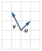 Plot of vectors u and v extending from the same origin point. In terms of that point, u goes to (1,1) and v goes to (-1,2).