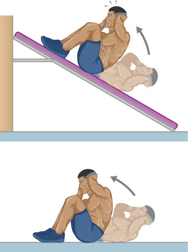 Ilustraciones de una persona haciendo abdominales sobre una tabla inclinada (con los pies por encima de la cabeza) y de una persona haciendo abdominales sobre una superficie horizontal.