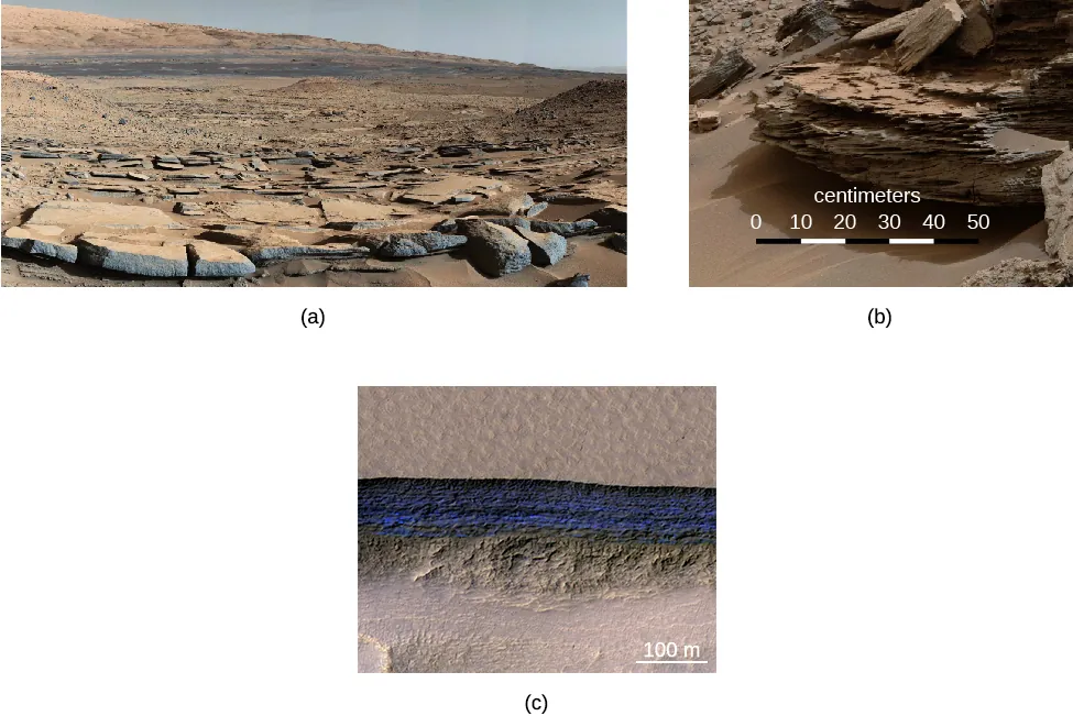 Curiosity in Gale crater. A wide-field photo taken within the crater is presented in panel (a), on the left. A formation of flat, cracked rocks is seen in the lower half of the image. Panel (b), on the right, shows a close-up of a rock within the crater. The rock shows many distinct layers which perhaps is evidence of flowing water and sedimentation. The scale at bottom is labeled “centimeters,” and goes from zero to 50.