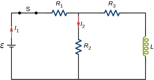La figura muestra un circuito con R1 y R2 conectados en serie con una batería épsilon y un interruptor cerrado S. R2 está conectado en paralelo con L y R3. Las corrientes que pasan por R1 y R2 son I1 e I2 respectivamente.