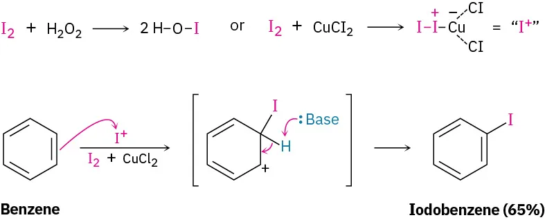 16-2-other-aromatic-substitutions-organic-chemistry-openstax