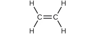 Se muestra una estructura. Dos átomos de C forman un doble enlace entre sí. Cada átomo de C también forma un enlace simple con dos átomos de H.