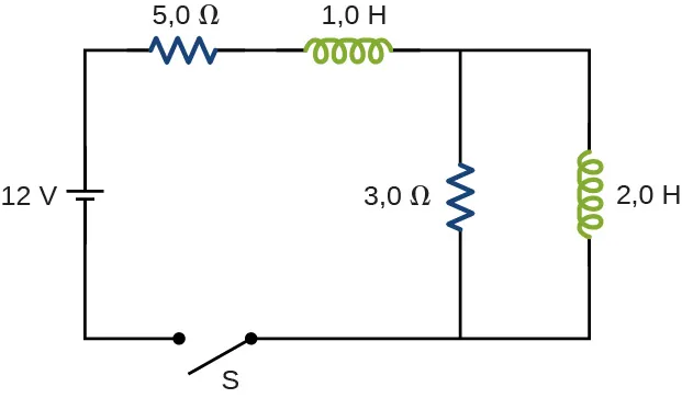 Una batería de 12 voltios está conectada en serie con un resistor de 5 ohmios, un inductor de 1 henrio, un resistor de 3 ohmios y un interruptor abierto S. En paralelo al resistor de 3 ohmios hay un inductor de 2 henrios.
