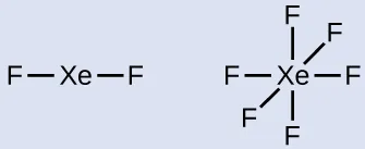 Se muestran dos diagramas de Lewis. El izquierdo muestra un átomo de xenón unido con enlace simple a dos átomos de flúor. El derecho muestra un átomo de xenón unido con enlace simple a seis átomos de flúor.