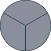 A circle is shown. It is divided into 3 equal pieces. All 3 pieces are shaded.