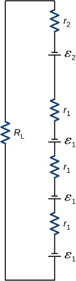 El resistor R subíndice L está conectado en serie con el resistor r subíndice 2, la fuente de voltaje ε subíndice 2, el resistor r subíndice 1, la fuente de voltaje ε subíndice 1, el resistor r subíndice 1, la fuente de voltaje ε subíndice 1, el resistor r subíndice 1y la fuente de voltaje ε subíndice 1. Todas las fuentes de voltaje tienen terminales negativos hacia arriba.