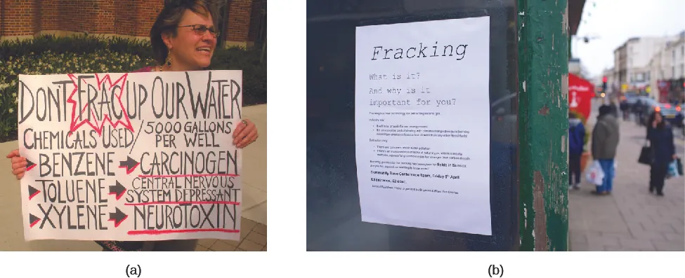 Image A is of a person holding a sign. The sign reads “Don’t frac up our water. Chemicals used/ 5000 gallons per well. Benzene, carcinogen. Toluene, central nervous system depressant. Xylene, neurotoxin. Image B is of a poster that reads “Fracking. What is it? And why is it important to you?”