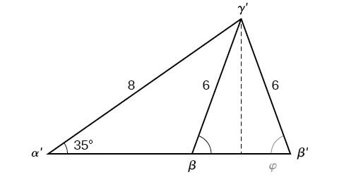 Triángulo oblicuo, construido a partir del anterior con etiquetas primarias estándar. El lado a tiene una longitud de 6, el lado b tiene una longitud de 8, y el ángulo alfa primo es de 35 grados. Se adjunta un triángulo isósceles, donde se utiliza el lado a como uno de sus catetos congruentes y el ángulo complementario al ángulo beta como uno de sus ángulos base congruentes. El otro ángulo congruente se denomina beta primo, y toda la nueva base horizontal, que se extiende desde el lado original c, se denomina c primo. Hay una línea puntuada de altitud desde el ángulo gamma primo hasta el lado c primo.