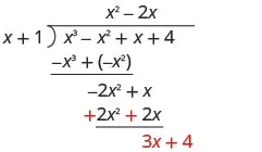 The sum of negative 2 x squared plus x and 2 x squared plus 2 x is found to be 3 x. The last term in x cubed minus x squared plus x plus 4 is brought down, making 3 x plus 4.