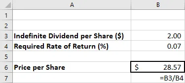 Excel Spreadsheet for Valuing a Perpetuity. It shows the value of an indefinite dividend per share in cell B3 and the required rate of return cell B4. This results in price per share, which is calculated by dividing the indefinite dividend per share by the required rate of return. In Excel, this is written as =B3/B4.