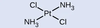 Se muestra una estructura con un átomo central de P t. Desde este átomo, una cuña discontinua con su vértice en P t se extiende hacia arriba y a la izquierda hacia el átomo de C l, indicando un enlace, y ensanchándose a medida que se aleja. Otra cuña discontinua con su vértice en P t se extiende hacia arriba y a la derecha hacia el átomo de N H 3, indicando un enlace, y ensanchándose a medida que se aleja. Del mismo modo, una cuña sólida abajo y a la izquierda indica un enlace con un átomo de H 3 N y otra cuña sólida abajo y a la derecha indica un enlace con un átomo de C l.