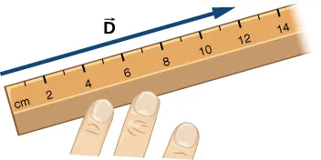A ruler is shown, with distance measured in centimeters. A vector is shown as an arrow parallel to the ruler, extending from its end at 0 c m to 12 c m, and is labeled as vector D.