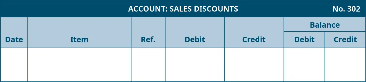 General Ledger template. Sales Discounts Account, Number 302. Seven columns, labeled left to right: Date, Item, Reference, Debit, Credit. The last two columns are headed Balance: Debit, Credit.
