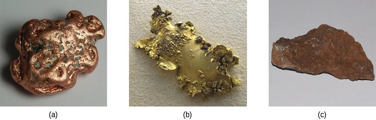 Three images are provided. In a, a smooth chunk of a copper-colored metal with an uneven surface is shown. In b, a dull gold chunk of a metal is shown. This chunk has a rough surface to which smaller chunks appear to be attached. In c, a rust colored chunk of a solid material with a dull surface is shown.