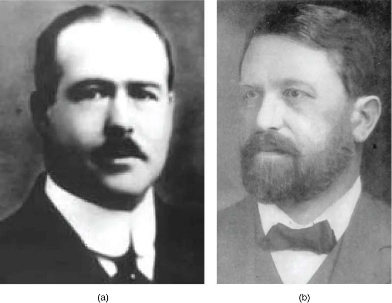 Part a is a photo of Walter Sutton. Part b is a photo of Theodor Boveri.