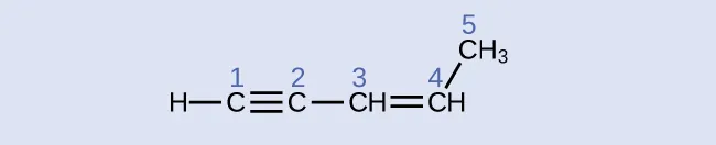 Se muestra una fórmula estructural con un átomo de H enlazado a un átomo de C. El átomo de C tiene un triple enlace con otro átomo de C que también está enlazado al C H. El C H tiene un doble enlace con otro C H que también está enlazado hacia arriba y a la derecha al C H subíndice 3. Cada átomo de C está marcado como 1, 2, 3, 4 o 5 de izquierda a derecha.