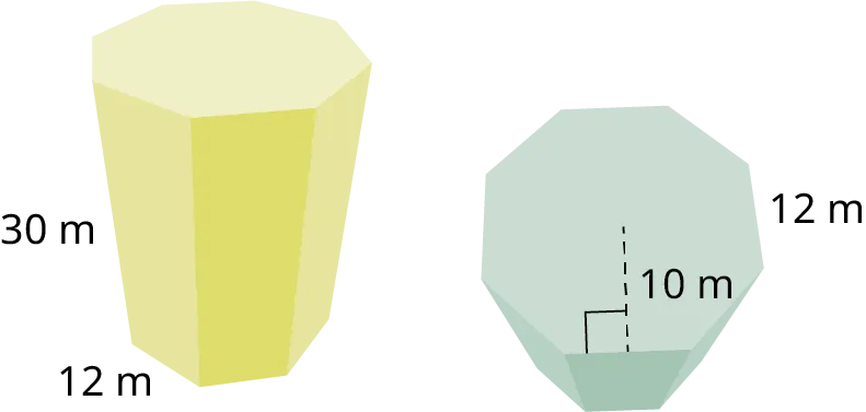 Two views of the octagonal prism. In the first view, the height of the prism is marked 30 meters. The sides of the octagon measure 12 meters. In the second view, the apothem is marked 10 meters. The sides of the octagon measure 12 meters.