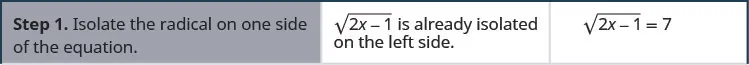 This table has three columns and four rows. The first row says, “Step 1. Isolate the radical on one side of equation. The square root of (2x minus 1) is already isolated on the left side.” It then shows the equation: the square root of (2x minus 1) equals 7.