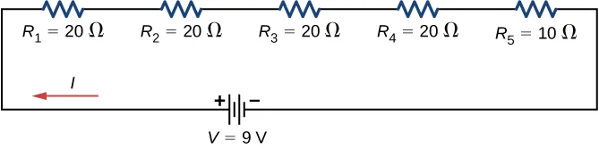 La figura muestra cuatro resistores de 20 Ω y uno de 10 Ω conectados en serie a una fuente de voltaje de 9 V.