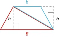 An image of a trapezoid is shown. The top is labeled with a small b, the bottom with a big B. A diagonal is drawn in from the upper left corner to the bottom right corner. There is an arrow pointing to a second trapezoid. The upper right-hand side of the trapezoid forms a blue triangle, with the height of the trapezoid drawn in as a dotted line. The lower left-hand side of the trapezoid forms a red triangle, with the height of the trapezoid drawn in as a dotted line.