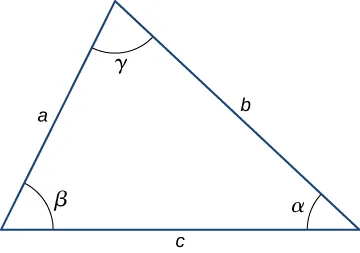 La figura muestra un triángulo con tres lados distintos estiquetados como a, b y c. Los tres ángulos del triángulo son ángulos agudos. El ángulo entre b y c es alfa, el ángulo entre a y c es beta y el ángulo entre a y b es gamma.