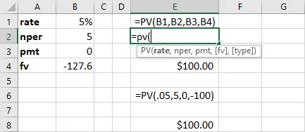 Screenshot of PV Function in Excel. Cells E1 and E2 show how the PV function appears in the spreadsheet as it is typed in with the required arguments. Cell E4 shows the calculated answer for cell E1 after hitting the enter key. Once the Enter key is pressed, the hint banner appearing in cell E3 will disappear. The second example of the PV function in our example spreadsheet is in cell E6. Here, the actual numerical values are used in the PV function equation rather than cell references. The method in cell E8 is referred to as hardcoding.
