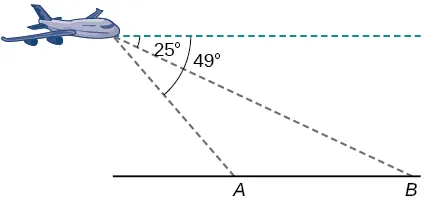 Diagram of a plane flying over a highway. It is to the left and above points A and B on the ground in that order. There is a horizontal line going through the plan parallel to the ground. The angle formed by the horizontal line, the plane, and the line from the plane to point B is 25 degrees. The angle formed by the horizontal line, the plane, and point A is 49 degrees.