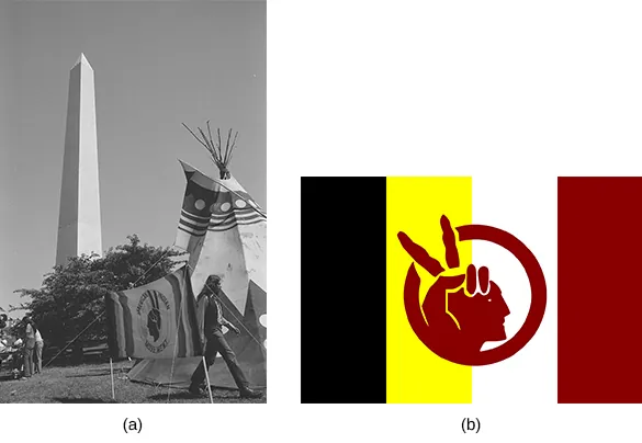 Photograph (a) shows a large teepee with the AIM flag beside it; the Washington Monument looms in the background. Image (b) shows the AIM flag. The background contains four stripes of black, yellow, white, and red. In the center, a red circle shows a silhouette of an Native American man’s head; his headdress is formed by a hand making a “peace” sign.