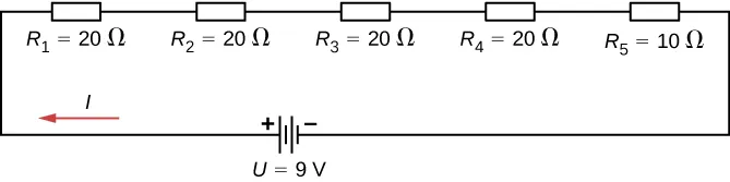 Rysunek przedstawia cztery oporniki 20 Ω i jeden opornik 10 Ω połączone szeregowo z 9 V źródłem napięcia. 