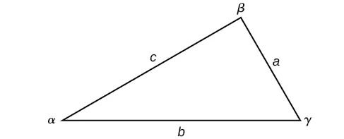 Un triángulo con etiquetas estándar.